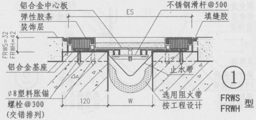 双列嵌平型楼地面变形缝FRWS/FRWH