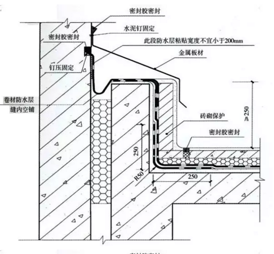 建筑构造图集22变形缝节点