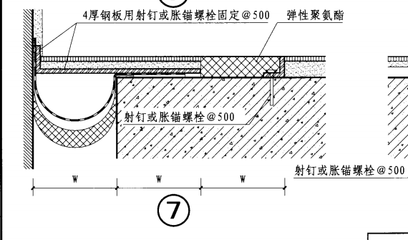 请问下图中变形缝的做法应该套用那几个定额?