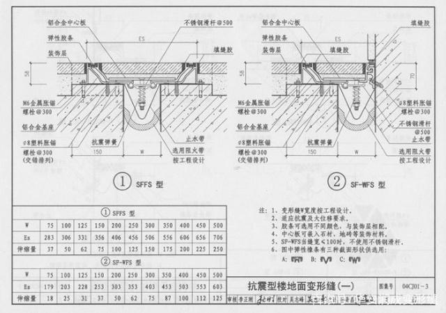 地面变形缝做法说明