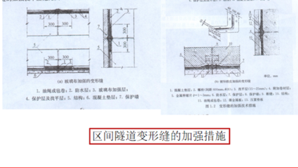 薛绍祖:建筑防水产业兴起与发展丨35周年征文选登