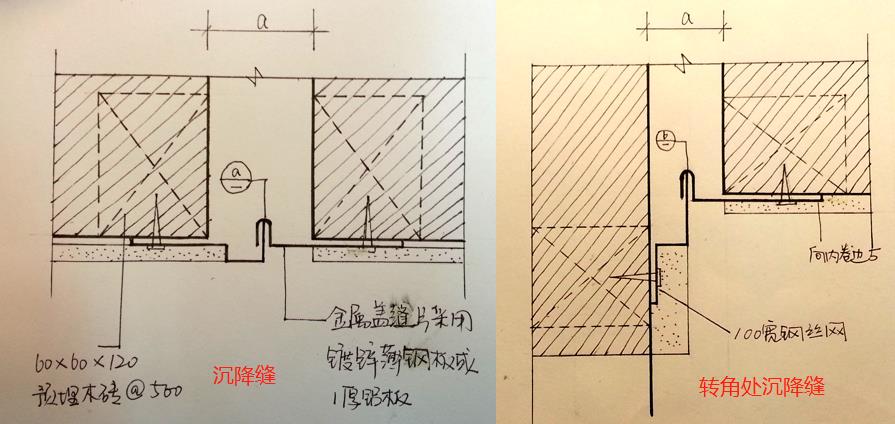 建筑变形缝内墙变形缝 - 2020年最新商品信息聚合专区.