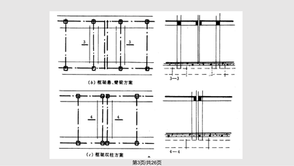 民用建筑构造 变形缝构造PPT课件