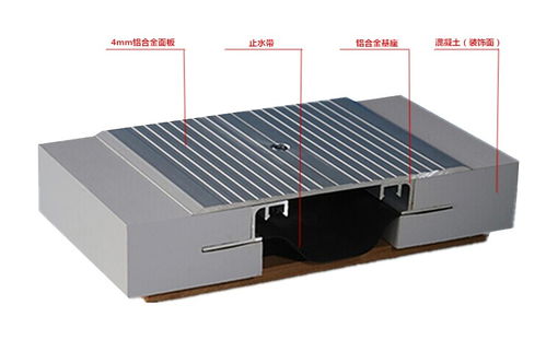 永康联动变形缝等产品推荐