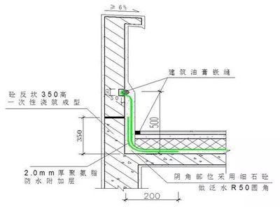 万科防渗漏施工做法