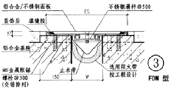 【地面建筑变形缝 伸缩缝装置FDM型】价格,厂家,图片,其他预制建筑,常熟市沙家浜镇金德变形缝装置厂-