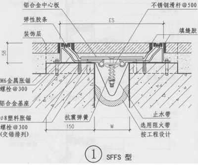 辽宁地面变形缝