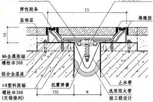 解读14J936变形缝构造图集AD2页