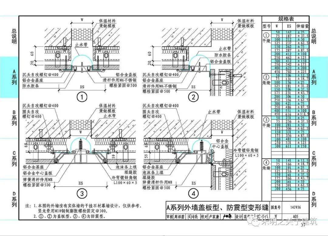 笔记《变形缝建筑构造》14j936_启发_评论_支持