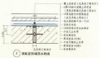 汽车坡道结构设计