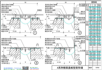 这个变形缝如何套定额?