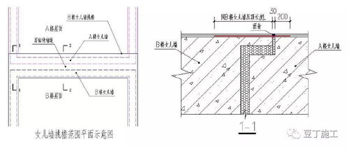图文并茂 49个建筑防水工程标准化节点做法