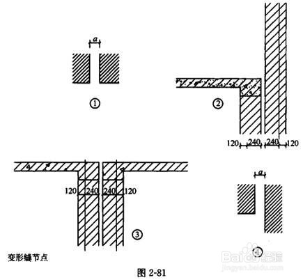 楼面变形缝做法-经验