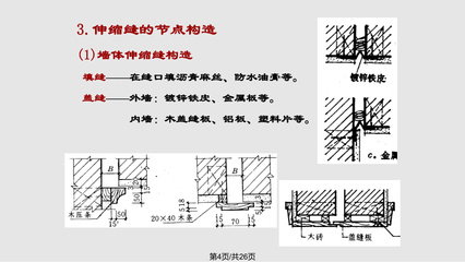 民用建筑构造 变形缝构造PPT课件