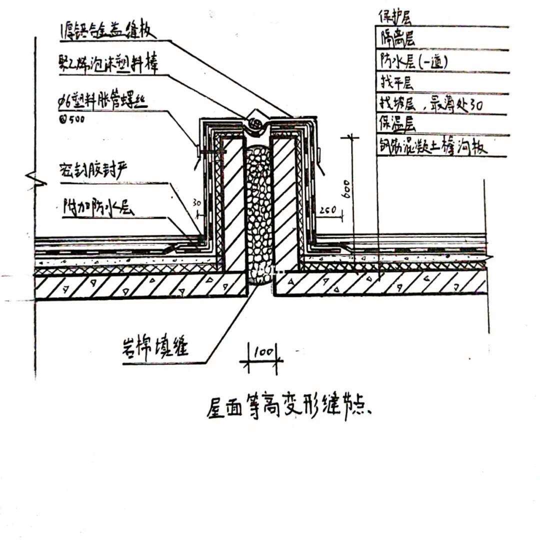 建筑构造图集 20-屋面等高变形缝