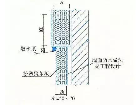 关于传统外墙保温的15种做法,你都知道吗