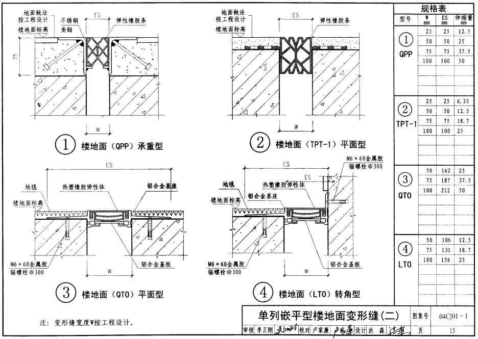04cj011图集下载|04cj01-1变形缝建筑构造图集(高清无水印)pdf格式免