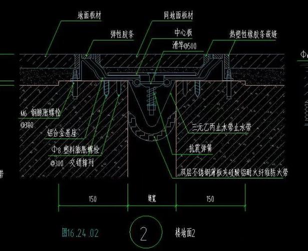 建筑变形缝的分类与功能解析